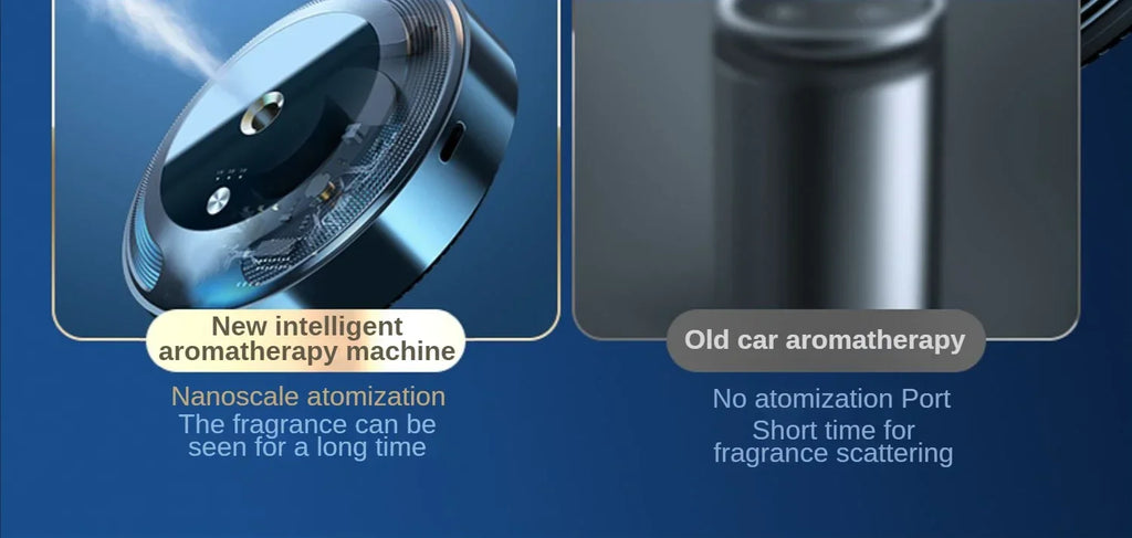 Smart Car Air Freshener Fragrance Diffuser Car Mist Humidifier Essential Oil Diffuser Aromatherapy Interior Accessories